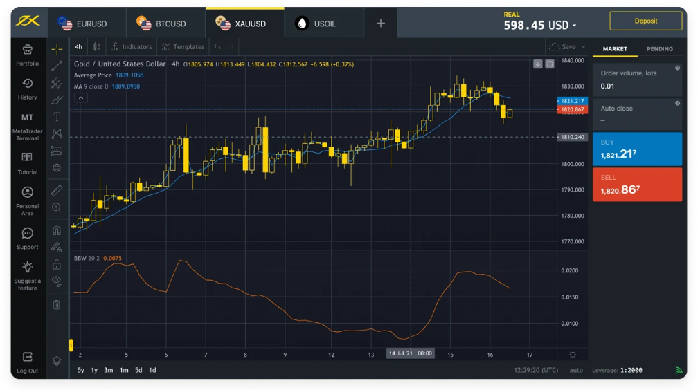 Exness Web Terminal