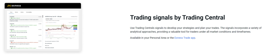Exness Trading Signals