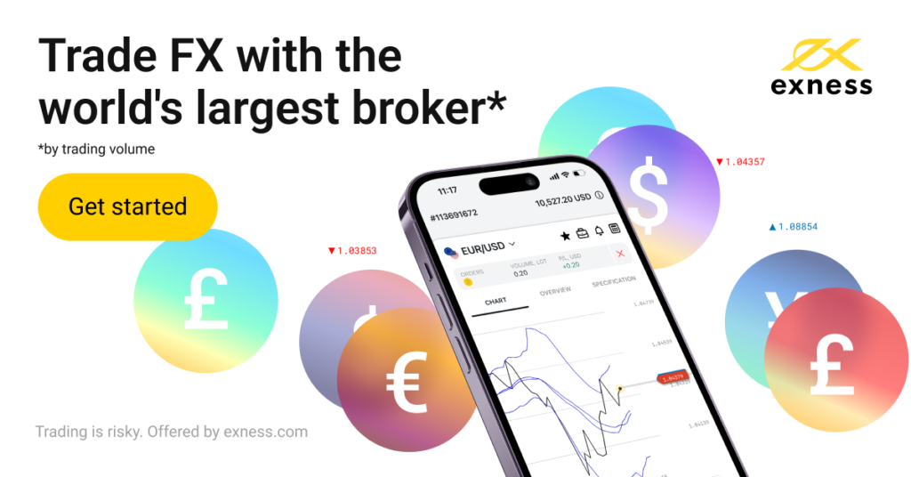 Exness Bonus