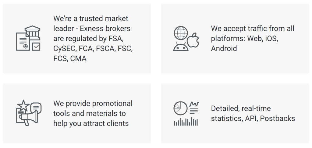 Benefits of Exness Affiliate