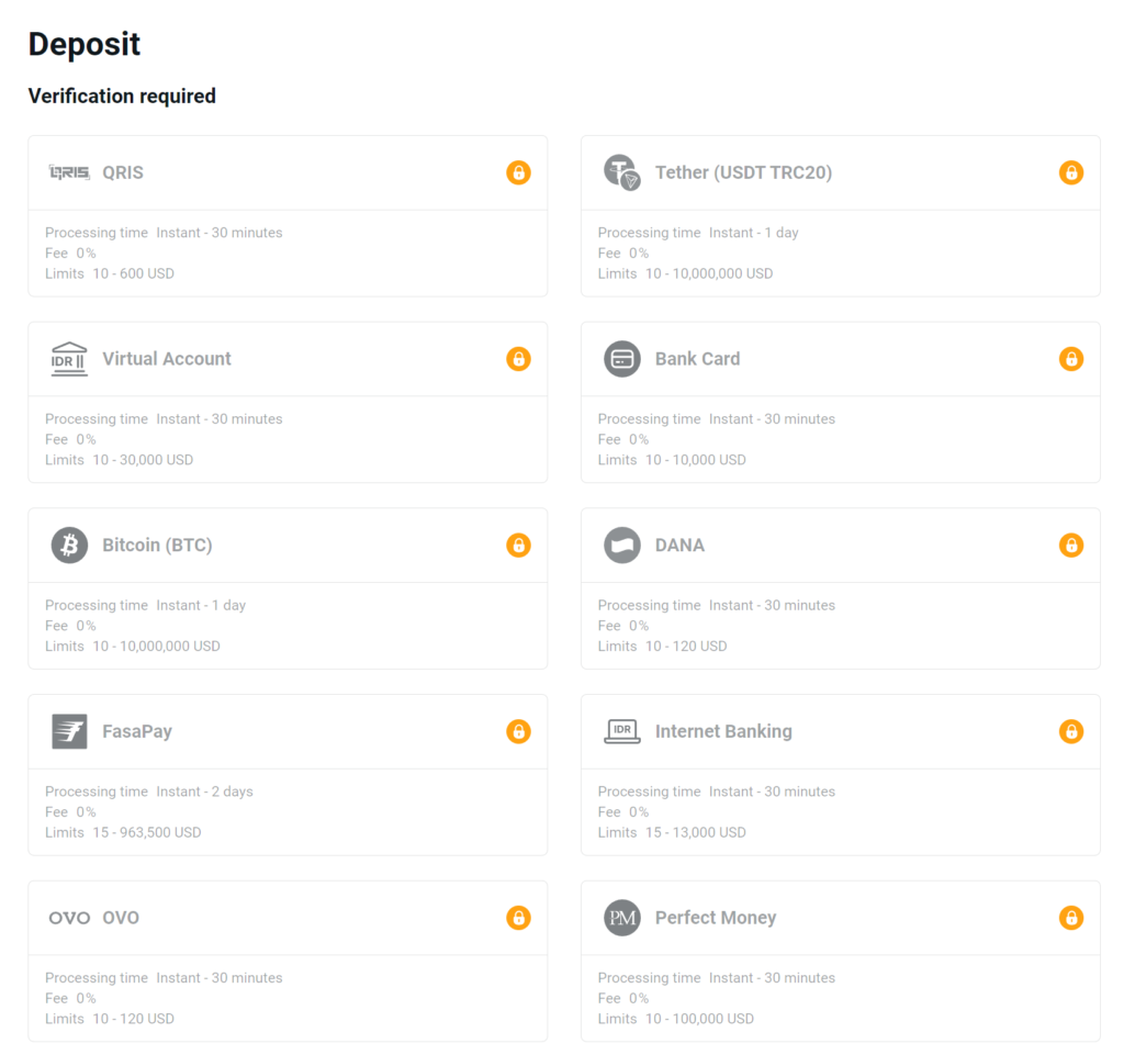 Exness Deposit