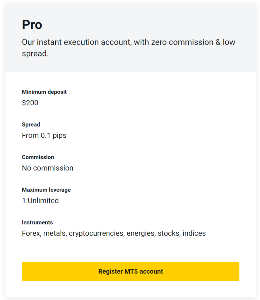 Exness Pro Account