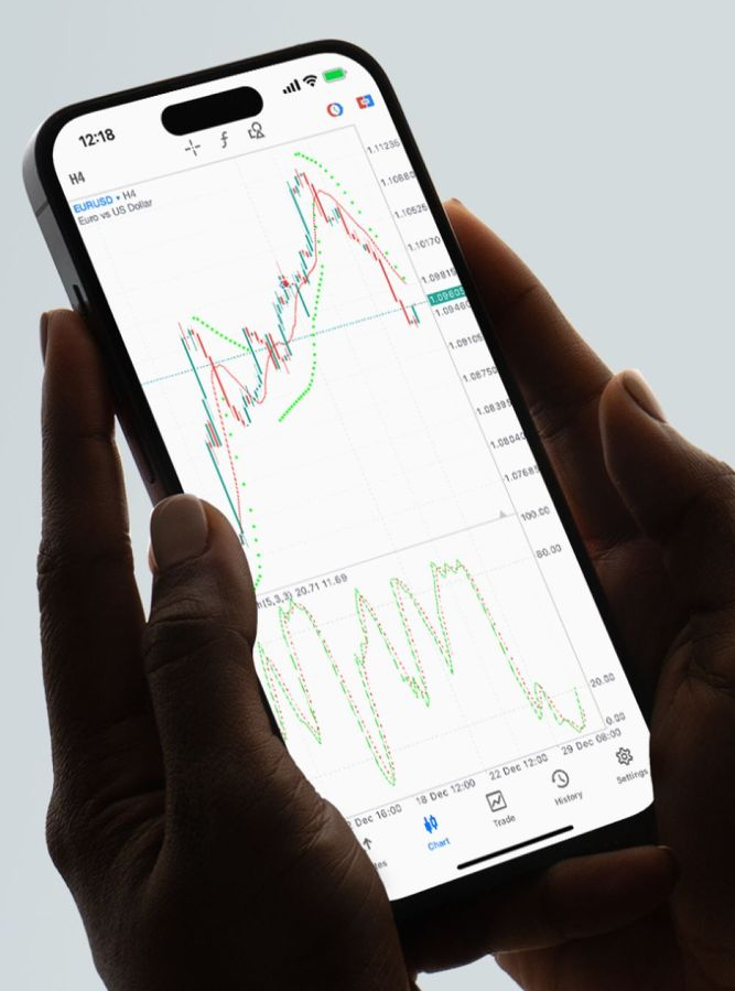 Exness App